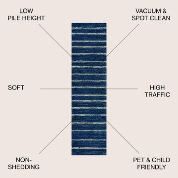 Williamsburg Minimalist Stripe Area Rug